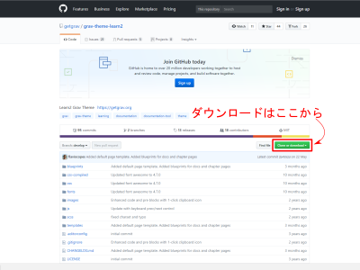 github からテーマをダウンロード